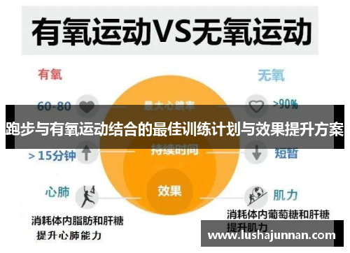 跑步与有氧运动结合的最佳训练计划与效果提升方案